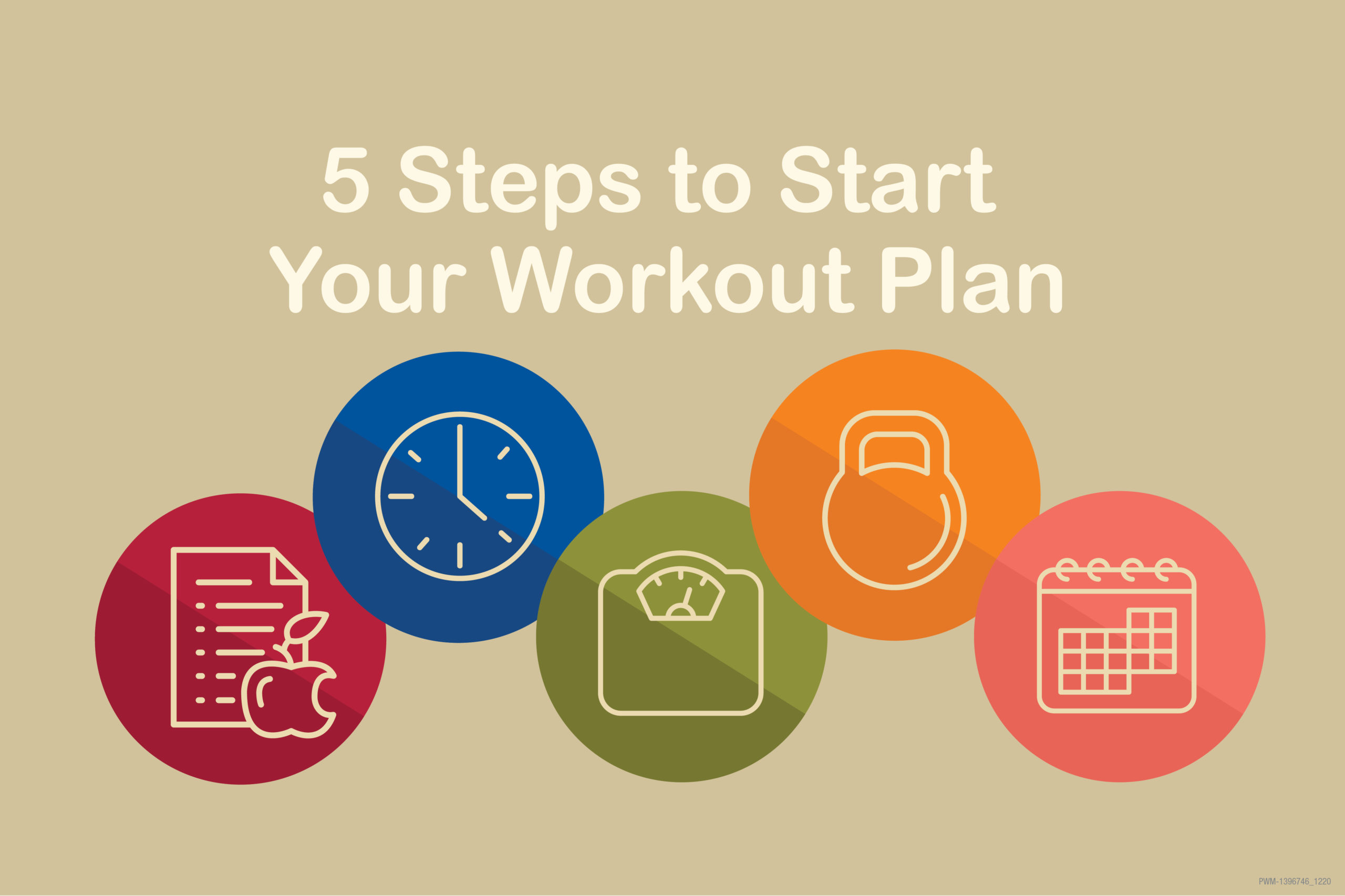 5 Steps To Start Your Workout Plan Cdphp® Fitness Connect At The Ciccotti Center